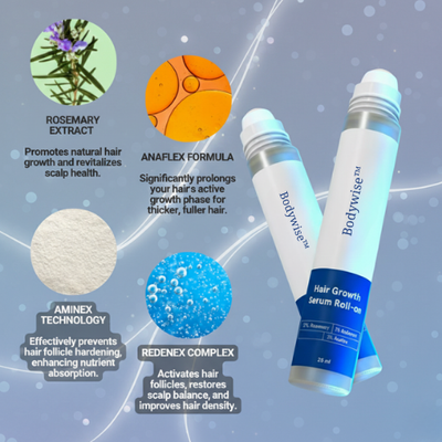 Advanced Hair Growth Roll-on Serum