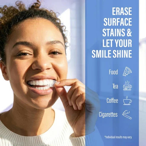Teeth Whitening Strips